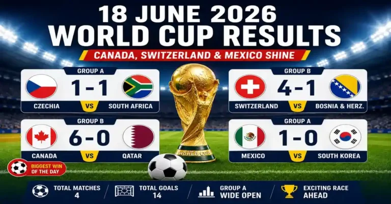 18 JUNE WORLD CUP