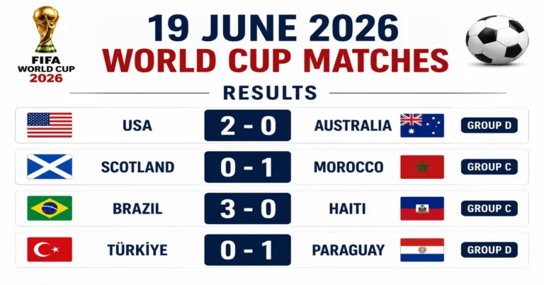 19 June World Cup